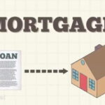 mortgage the same as loan
