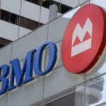 What is BMO Digital Banking?